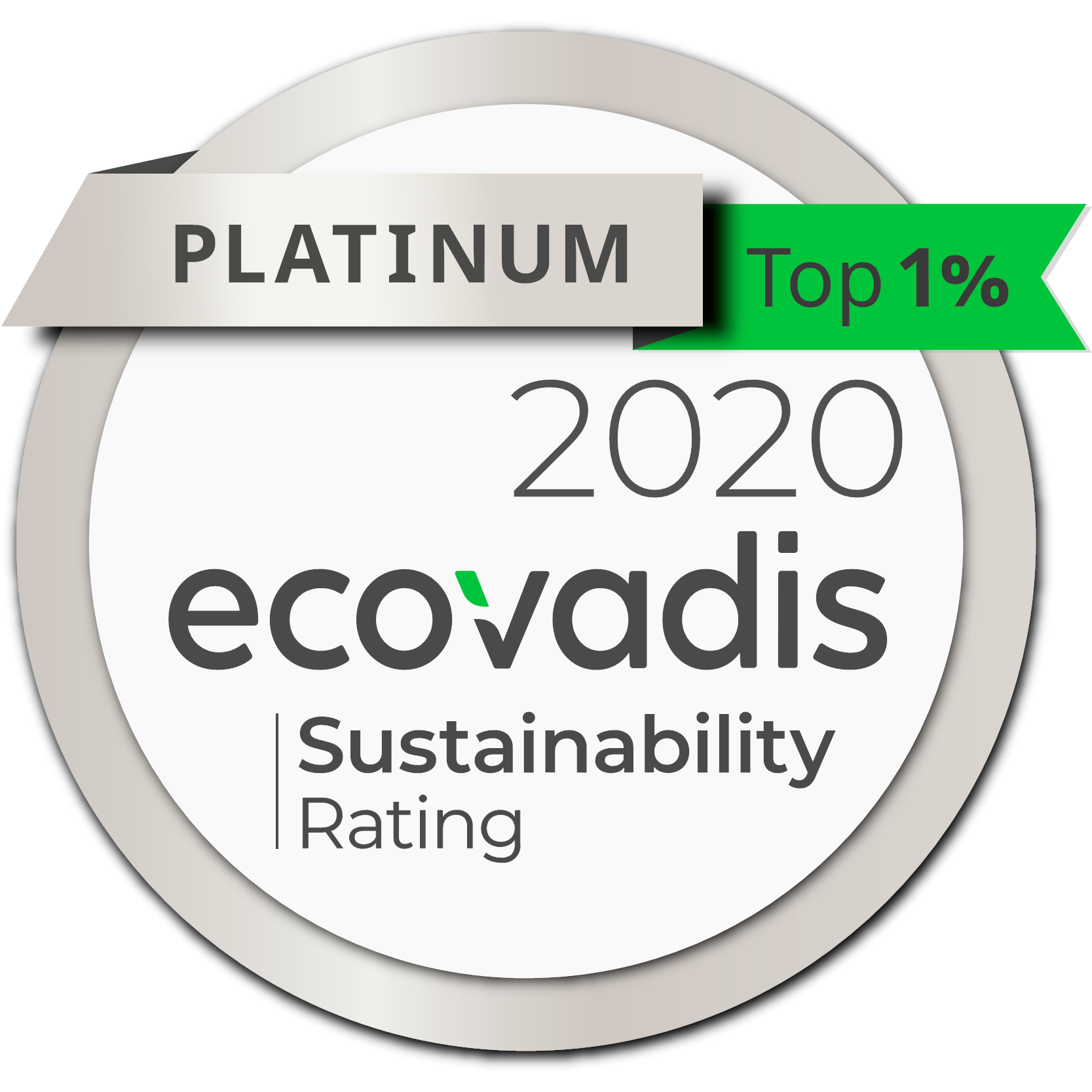 ecovadis 2020