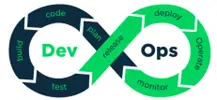 DevOps mouvement