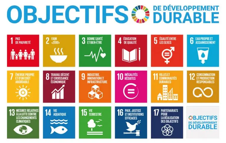objectifs de développement durable