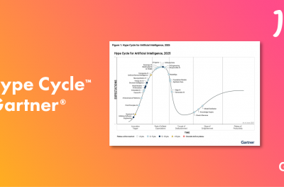 IA et Hype Cycle, notre point de vue : Pourquoi le vrai enjeu commence après la promesse ?
