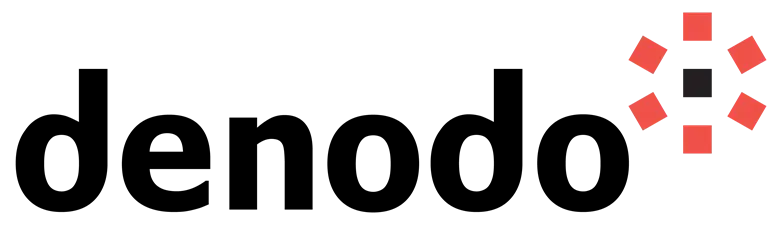 Denodo logo